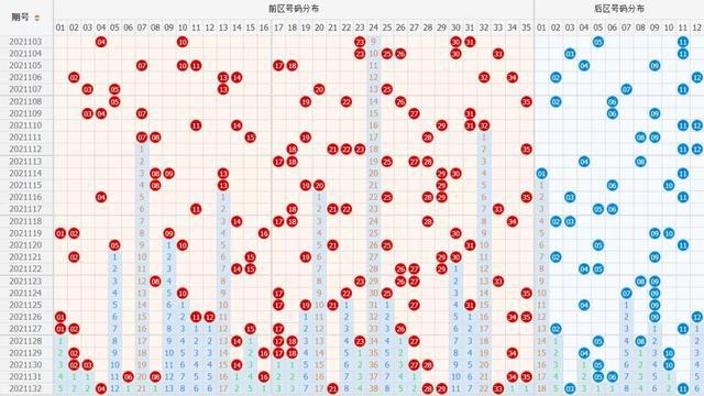 330期澳门码开奖结果,统计解答解析说明_升级版87.929