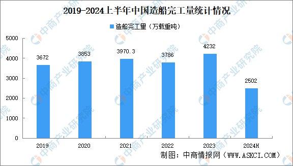 2024年12月 第969页