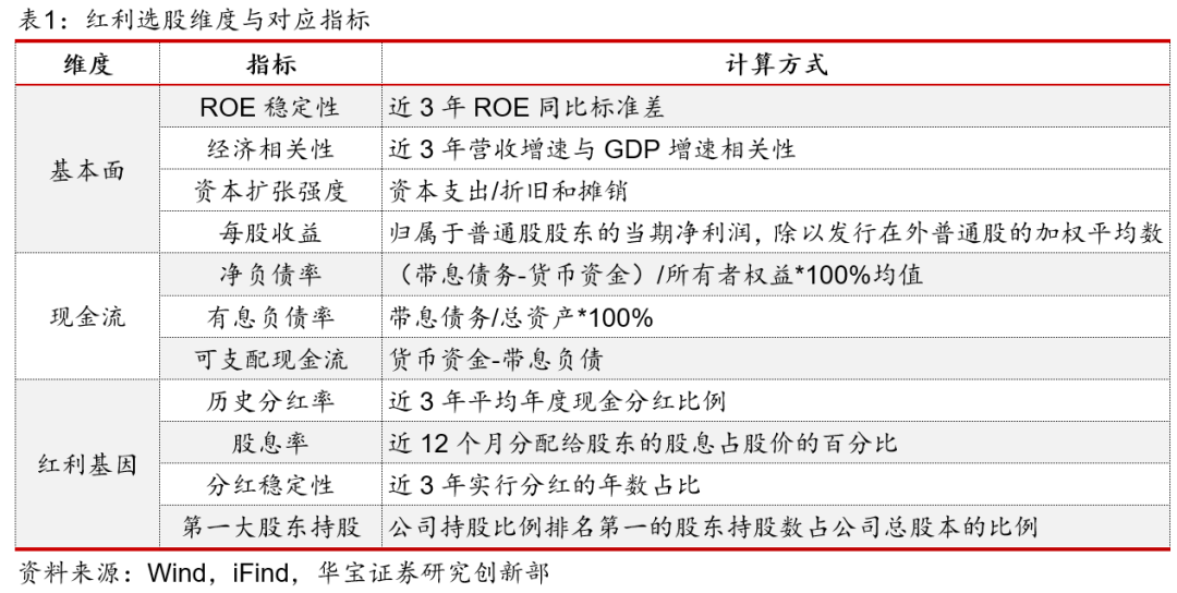 新澳门历史开奖记录查询,调整方案执行细节_战略版69.476