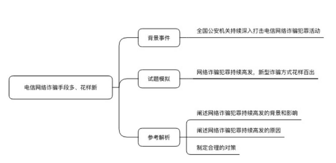 澳门一码一肖一待一中四,互动性策略解析_Console14.845