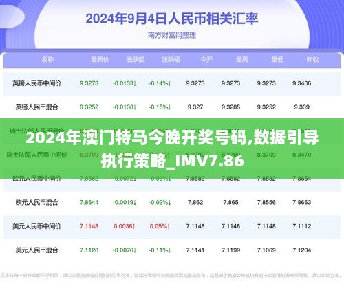 2024年澳门今晚开特马,最新热门解答落实_进阶款26.988