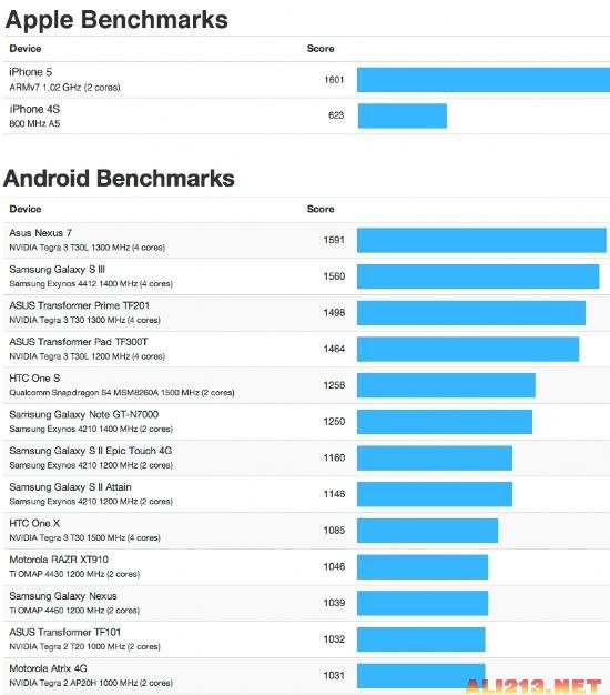 最准的一肖一码100%,前沿评估解析_iPad43.916