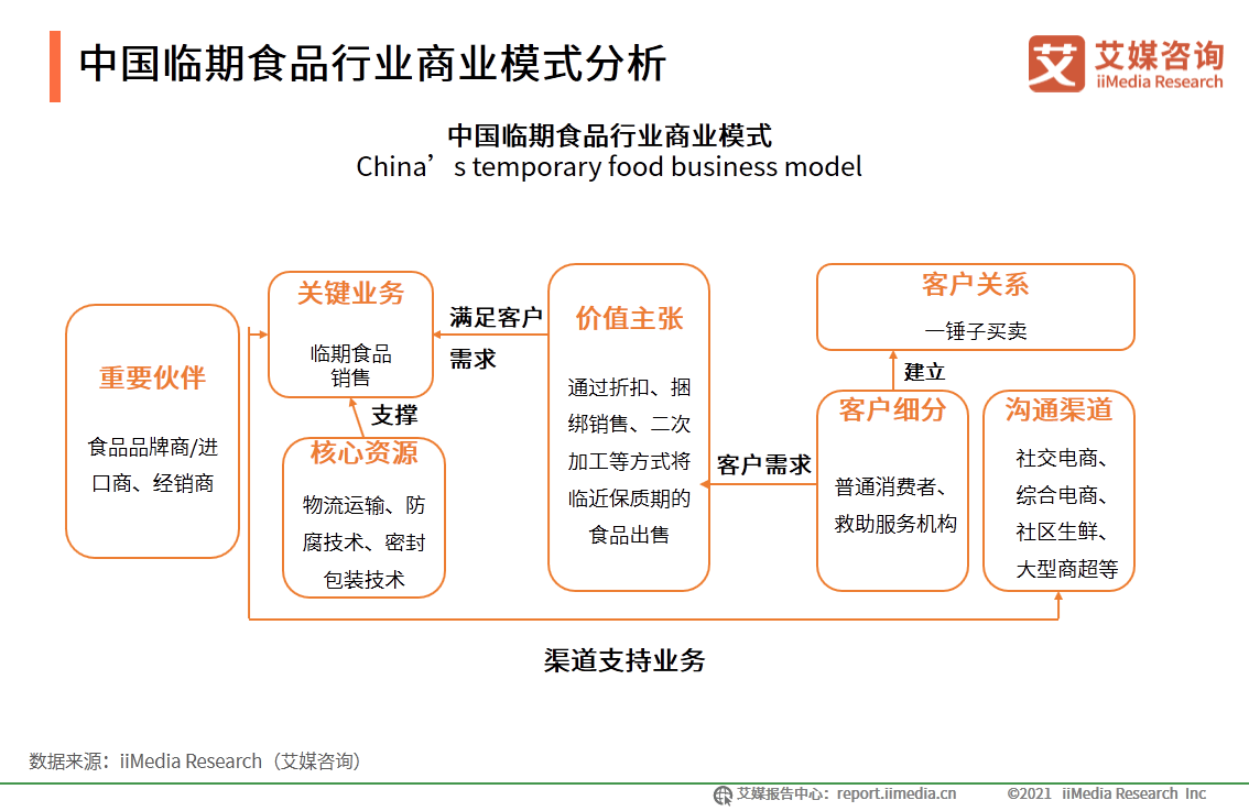 芳草地澳门免费资料大全,详细解读定义方案_N版27.561