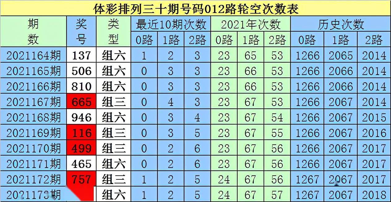 白小姐一肖一码准选一码57709.,精准分析实施步骤_领航版24.238