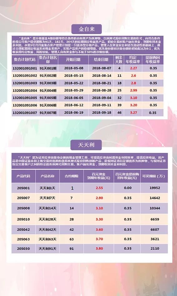 新澳天天开奖资料大全旅游攻略,决策资料解释落实_理财版88.93