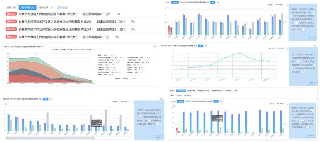 澳门正版内部免费资料,深入解析数据设计_策略版25.918