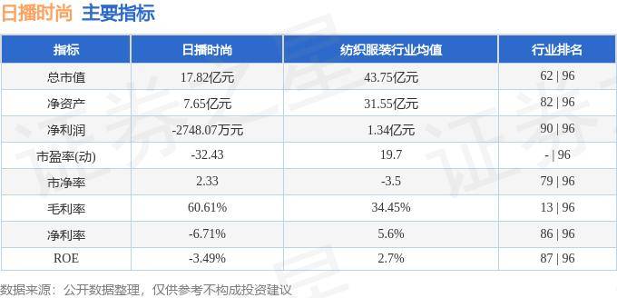 澳彩王中王免费资料大全,持久设计方案_FT69.284