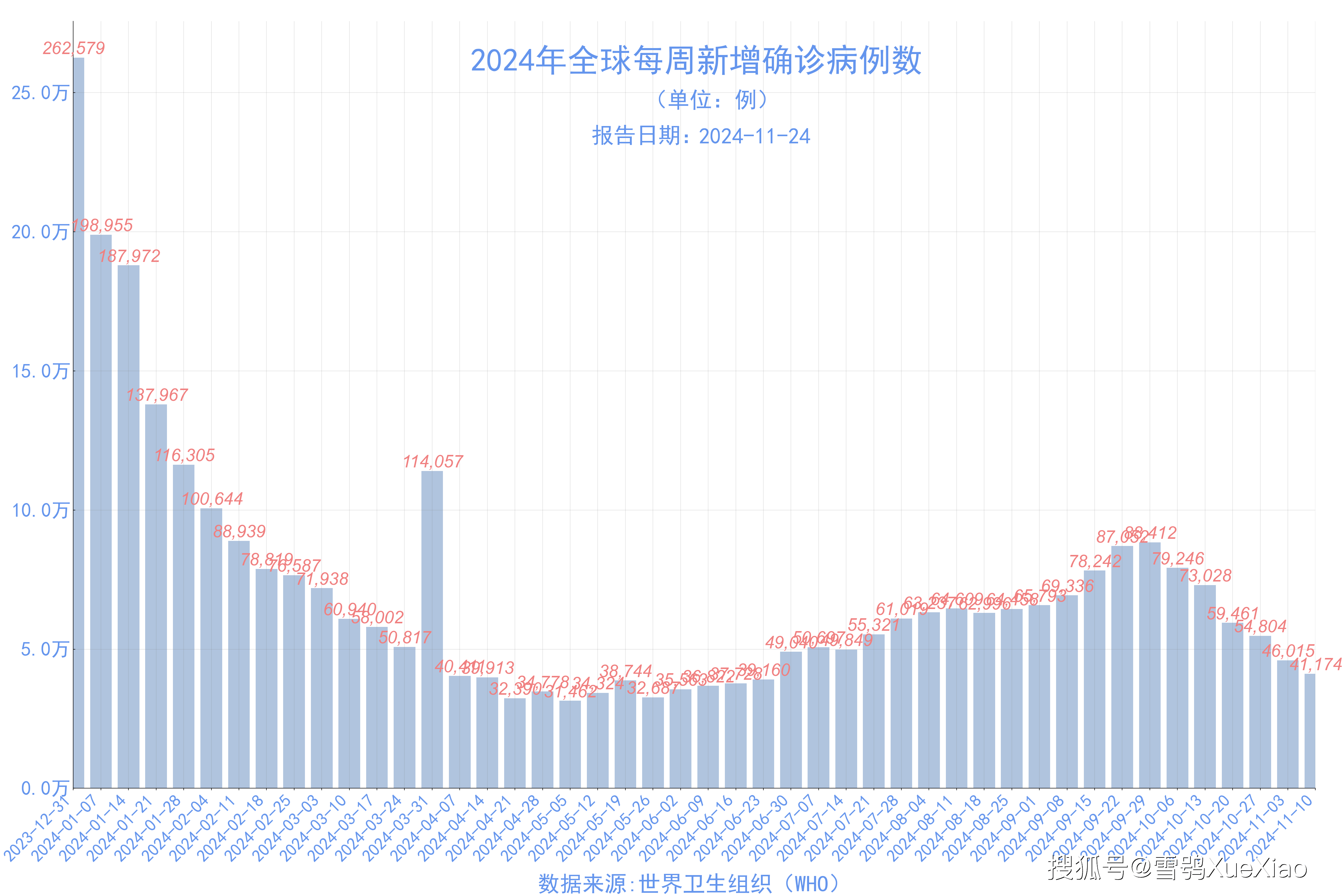 2024年12月4日 第13页