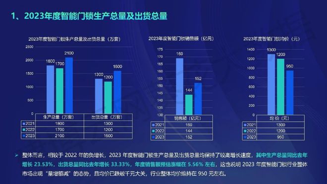 新门内部资料最新版本2024年,数据支持设计解析_1080p15.727