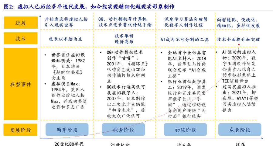 澳门一码一肖100准吗,可持续执行探索_开发版73.469