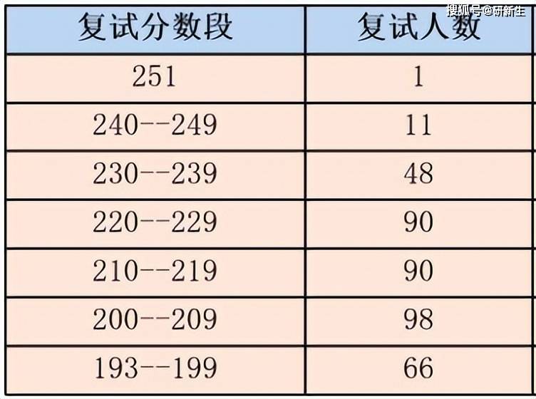 王中王100%期期准澳彩,连贯方法评估_游戏版84.251