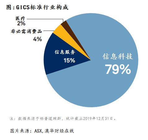 新澳今天最新资料995,持续设计解析策略_免费版20.333