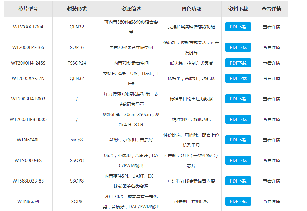 新澳2024资料免费大全版26333,灵活操作方案_HarmonyOS16.251