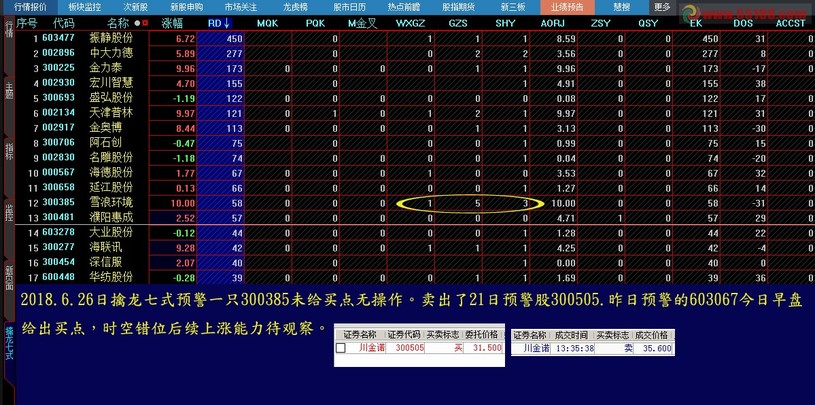 7777788888王中王传真,全面执行数据方案_Gold40.969