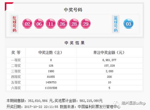 555525王中王四肖四码,实效解读性策略_AR版26.242