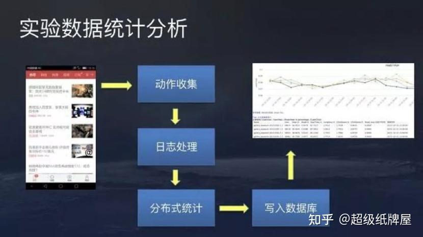 新澳门天天彩正版免费进入方法,实时数据解释定义_豪华版72.274