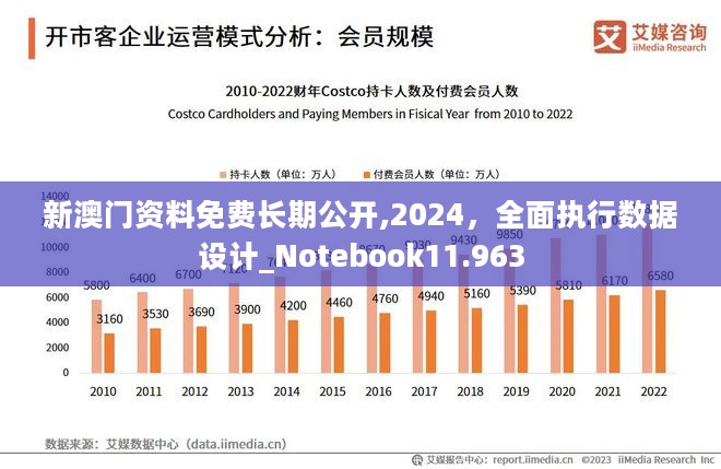 澳门正版内部免费资料,全面数据解析执行_Phablet88.10