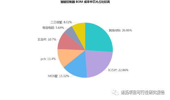 新澳门最精准正最精准,稳定策略分析_标准版93.155