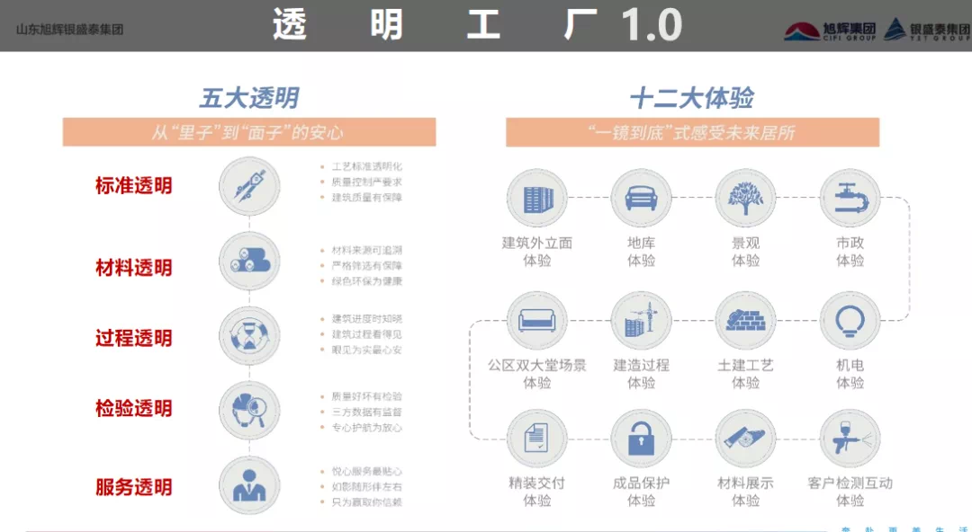 2024新奥资料免费精准175,实效设计解析策略_体验版30.38