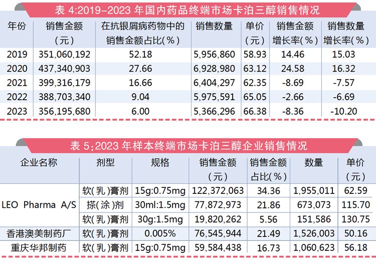 新澳2024年精准三中三,传统解答解释落实_限定版21.356