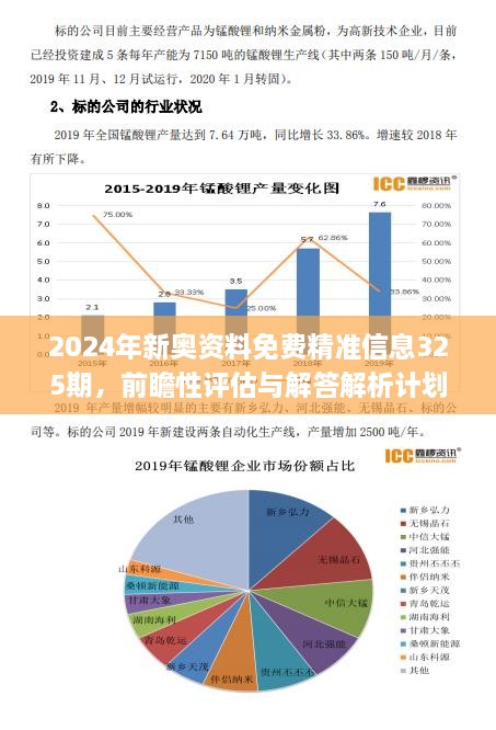 新奥天天免费资料公开,数据实施导向策略_铂金版18.124