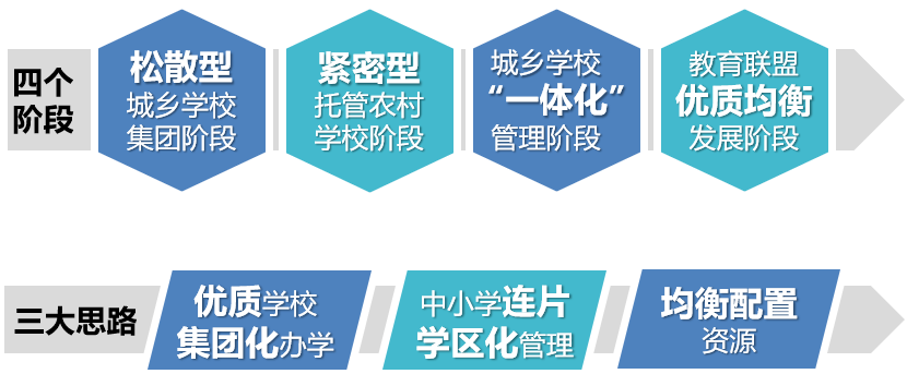 新奥门免费资料挂牌大全,科技评估解析说明_限量版44.753