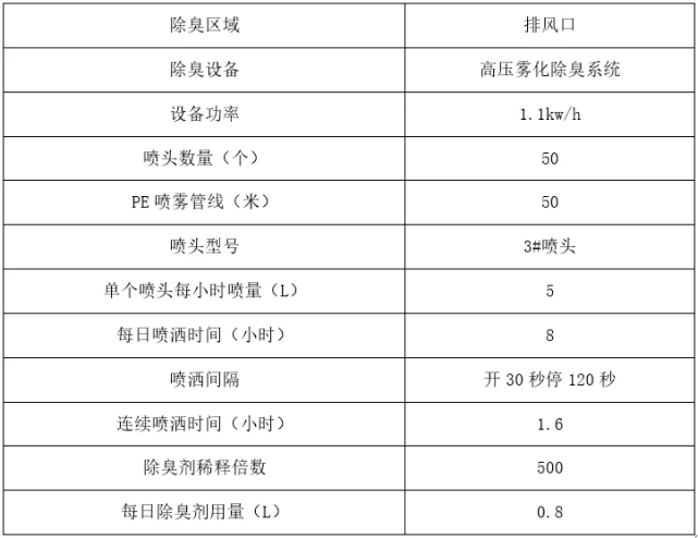 新澳2024今晚开奖结果,快速计划设计解答_KP91.587