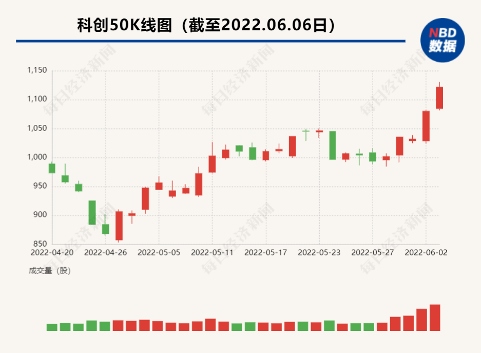 2024特大牛市即将爆发,数据支持设计计划_Windows35.861