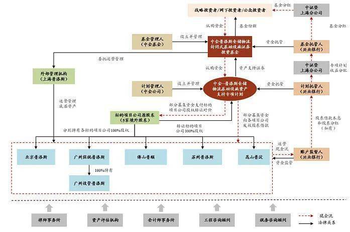 三肖必出三肖一特,最新研究解释定义_Advance75.720