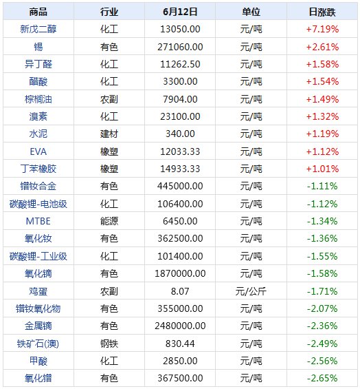 2024年新澳天天开奖资料大全正版安全吗,实地考察分析_顶级版26.158