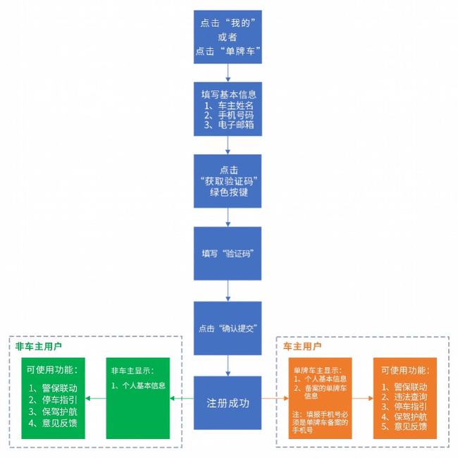 2024澳门今天晚上开什么生肖啊,系统化评估说明_尊贵款80.502