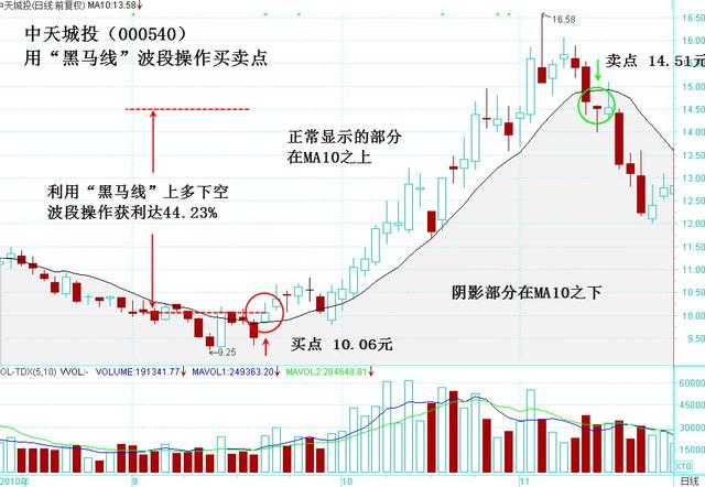 香港今晚特马,高速执行响应计划_至尊版33.940