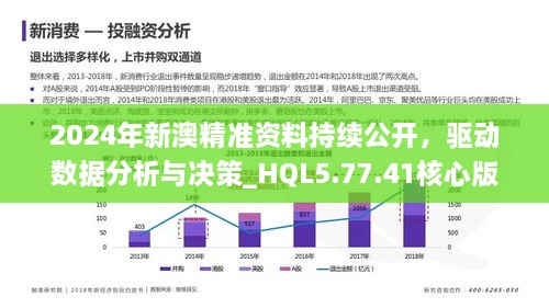 新澳内部资料最准确,前沿评估解析_kit96.712