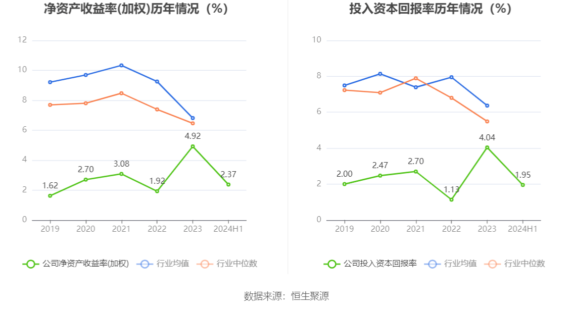 2024新澳最精准资料大全,具体实施指导_安卓46.83