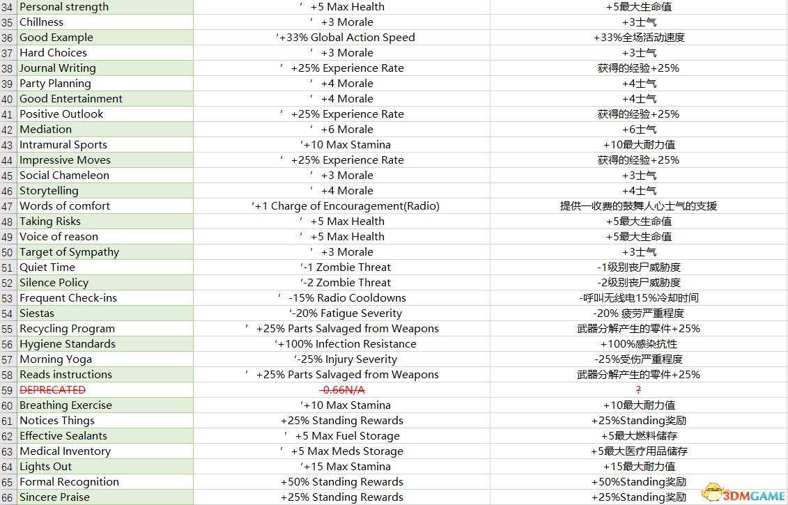 49图库-资料,深层设计解析策略_6DM64.885