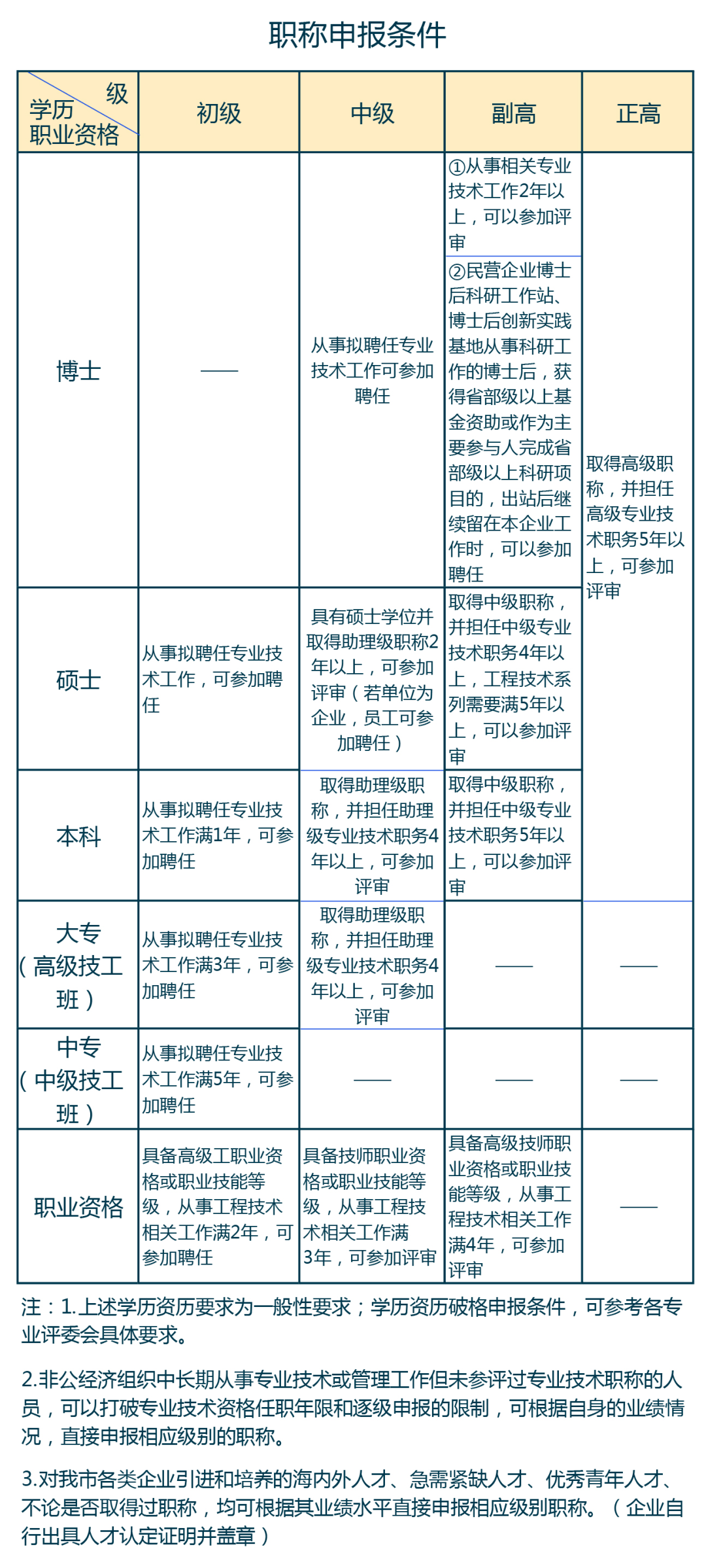 新澳门正版免费大全,定性评估解析_Tablet26.547