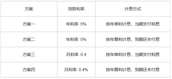 四期免费资料四期准,精细解析说明_Superior95.973