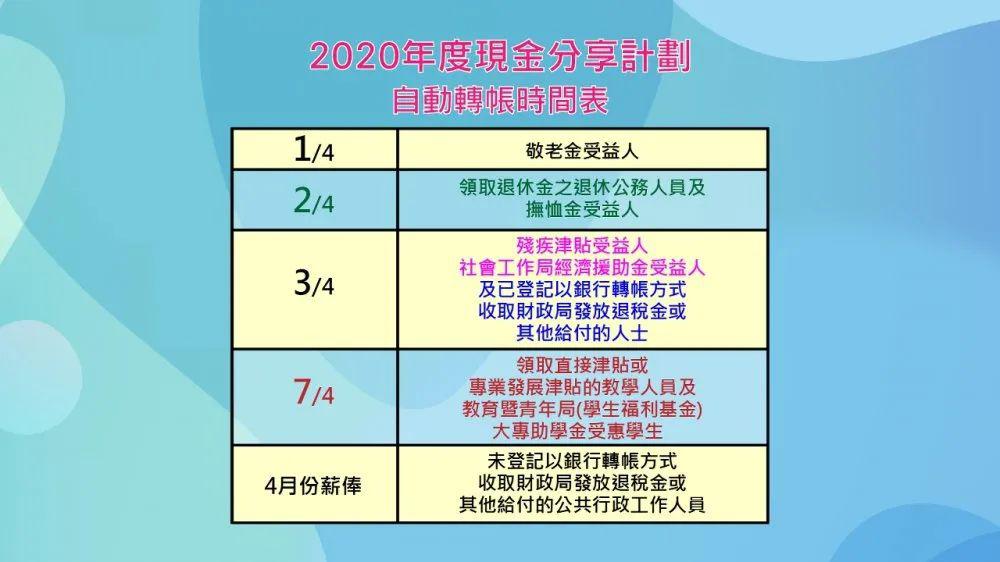 2024年12月 第896页