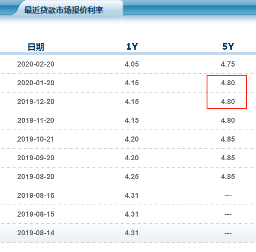 2024年12月 第895页