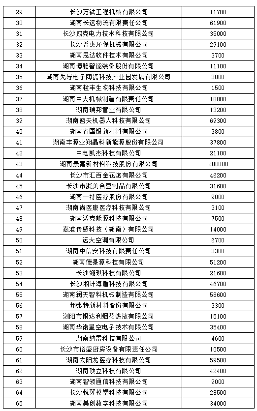 新奥彩资料免费全公开,科学研究解析说明_安卓版67.845