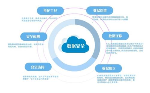 新澳门今晚精准一肖,安全性计划解析_iPad89.725