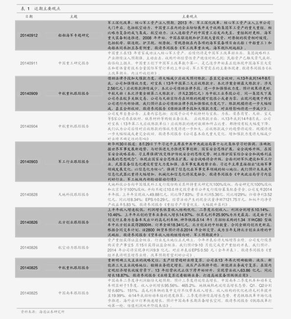 管家婆精准资料免费大全186期,时代资料解释定义_黄金版23.539