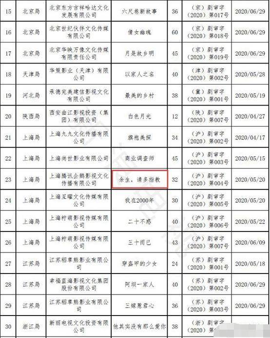 澳门三肖三码精准100%公司认证,诠释分析解析_体验版17.539