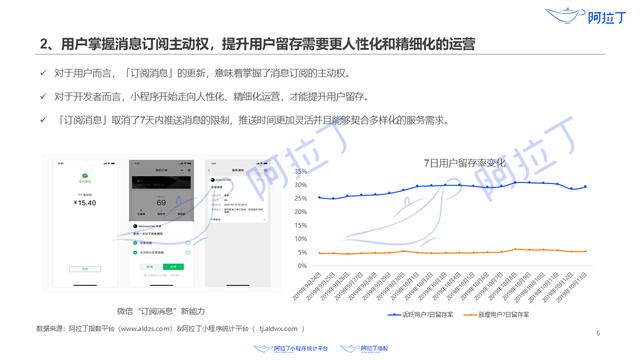 澳门一码一肖一待一中四不像,数据设计驱动解析_经典版20.529