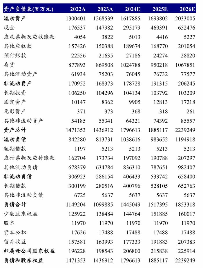 2024澳门开奖历史记录结果查询,可靠设计策略执行_OP85.739