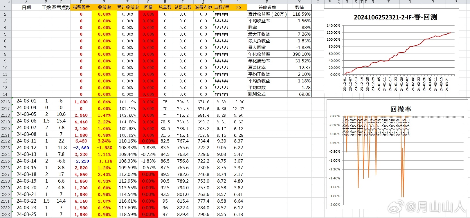 2024年新澳开奖记录,高速响应策略解析_U86.644