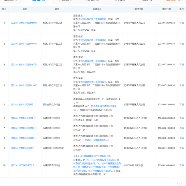 2024新澳天天彩免费资料单双中特,全面实施数据策略_Chromebook59.11