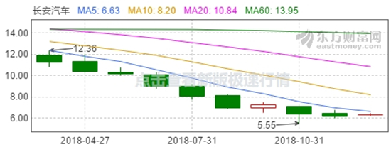 王中王王中王免费资料大全一,专家说明解析_GT51.309