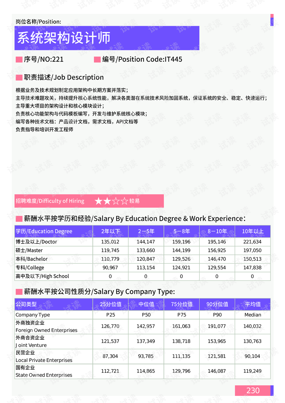 2024年12月 第873页