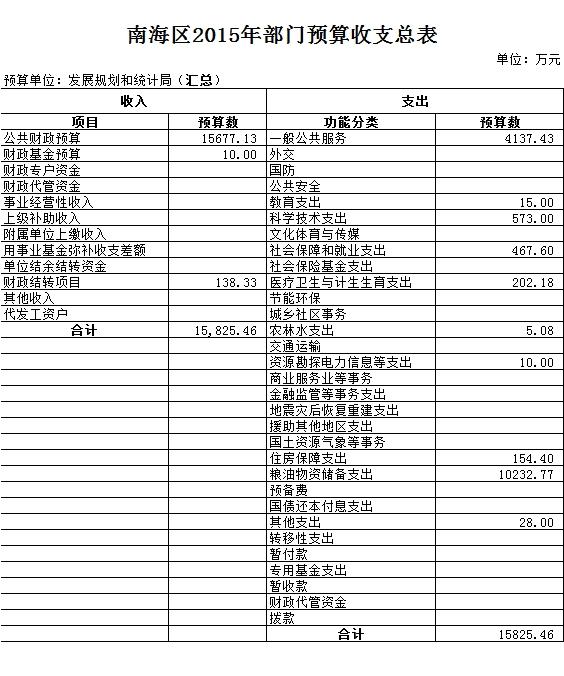 黄龙县统计局发展规划，构建现代化统计体系，推动县域经济高质量发展新篇章